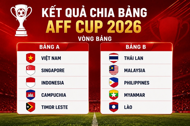 aff cup 2026 khi nào ảnh 2