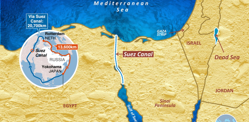 Kênh đào Suez