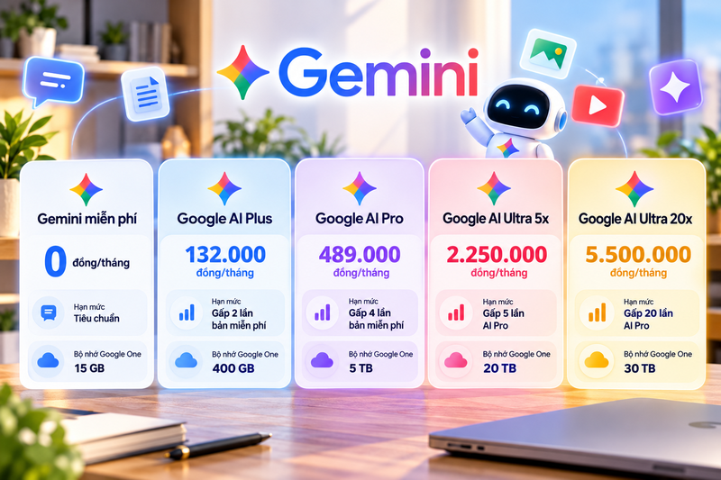 AI Gemini có mất phí không - hình 2