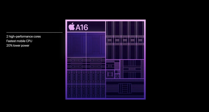 Sơ đồ khối chip Apple A16 Bionic với 2 nhân hiệu năng cao