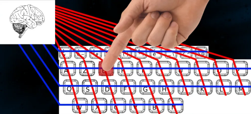 Anti Ghosting là gì?