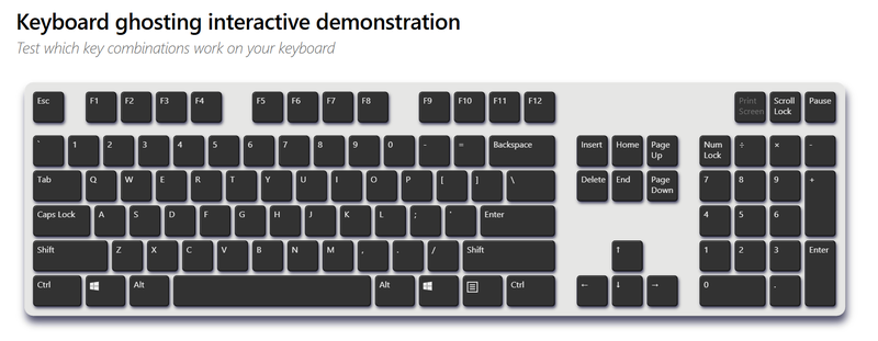 Anti-Ghosting Demo