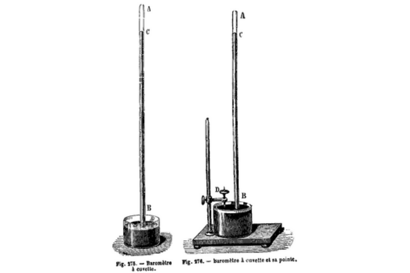 Áp suất khí quyển qua thí nghiệm Torricelli