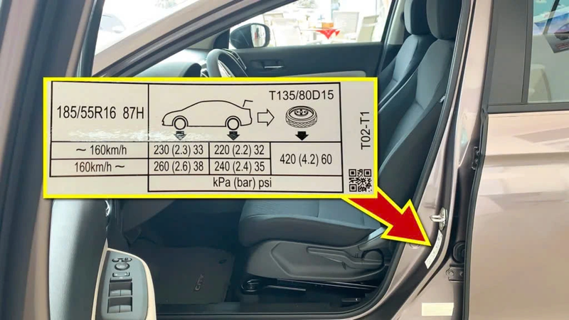 áp suất lốp xe ô tô là gì 2.png