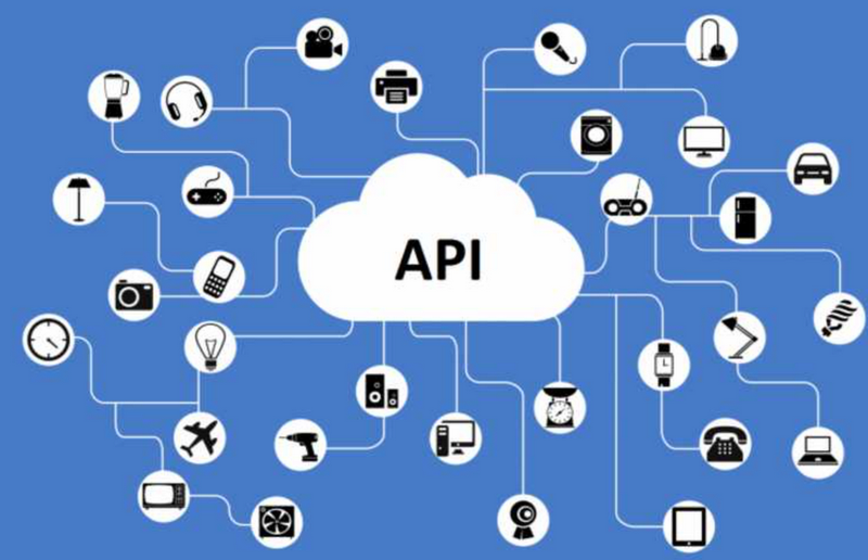 API Key là một chuỗi ký tự duy nhất