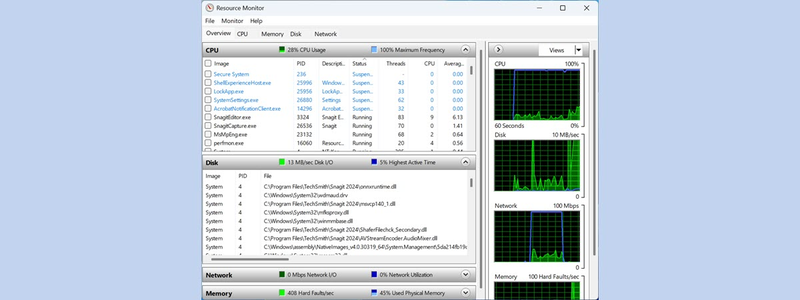 ApMsgFwd.exe là gì  6