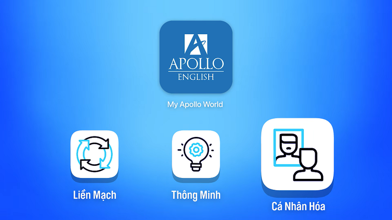 Những tính năng nổi bật giúp My Apollo World cá nhân hóa trải nghiệm học tiếng Anh