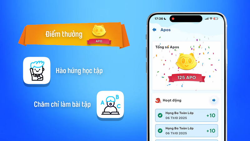 Phần thưởng, hình đại diện và bảng xếp hạng tạo động lực học tập