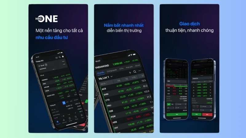 HSC Trade: Độ ổn định cao cho giao dịch chuyên sâu