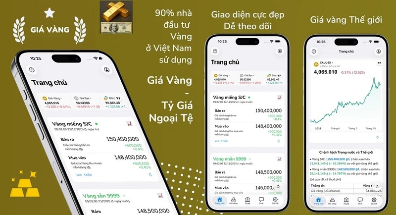 Giá Vàng - Tỷ Giá Ngoại Tệ