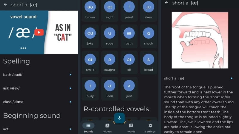 English Sounds Pronunciation