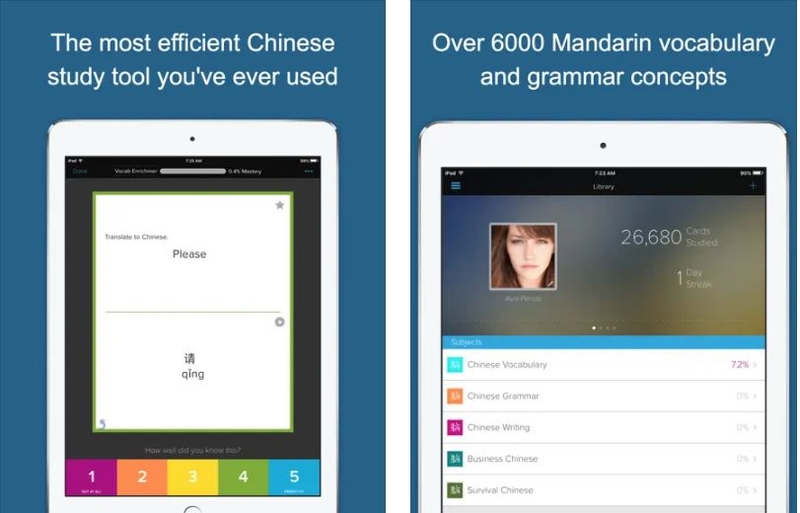 learn chinese mandarin