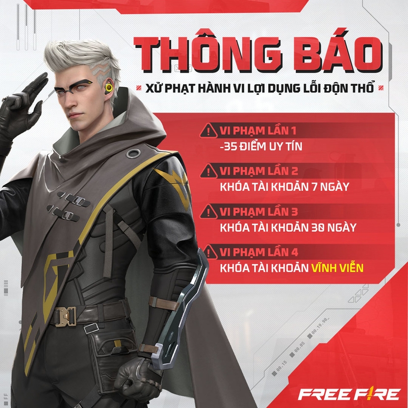Giới thiệu về app mở khóa acc FF