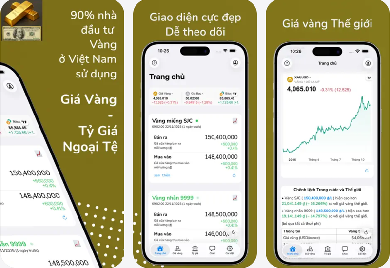 app gia vang ty gia ngoai te