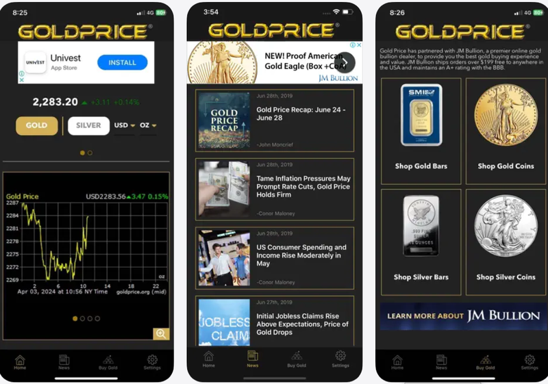 gold price live