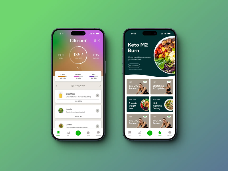Lifesum