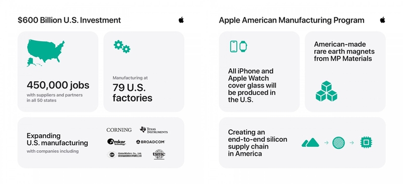 Apple công bố chương trình sản xuất tại Mỹ, cam kết thêm 100 tỷ USD cho sản xuất tại Mỹ