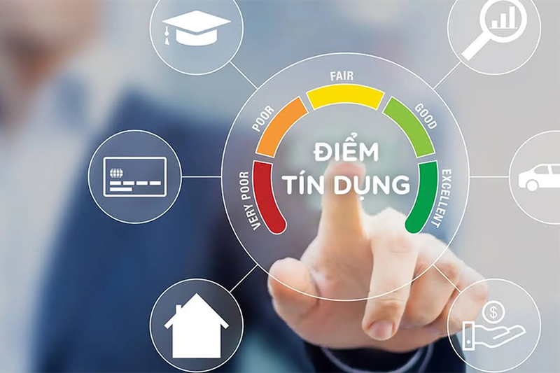 Điểm tín dụng
