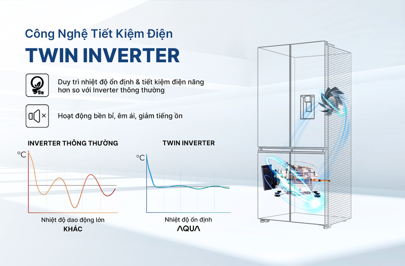 aqua-inverter-529-lit-aqr-m600xagb-8.png