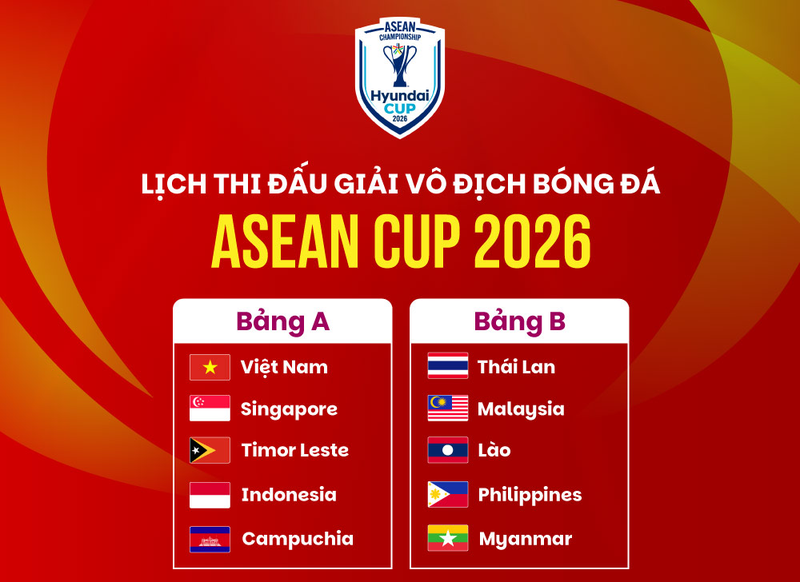 ASEAN Cup 2026 4