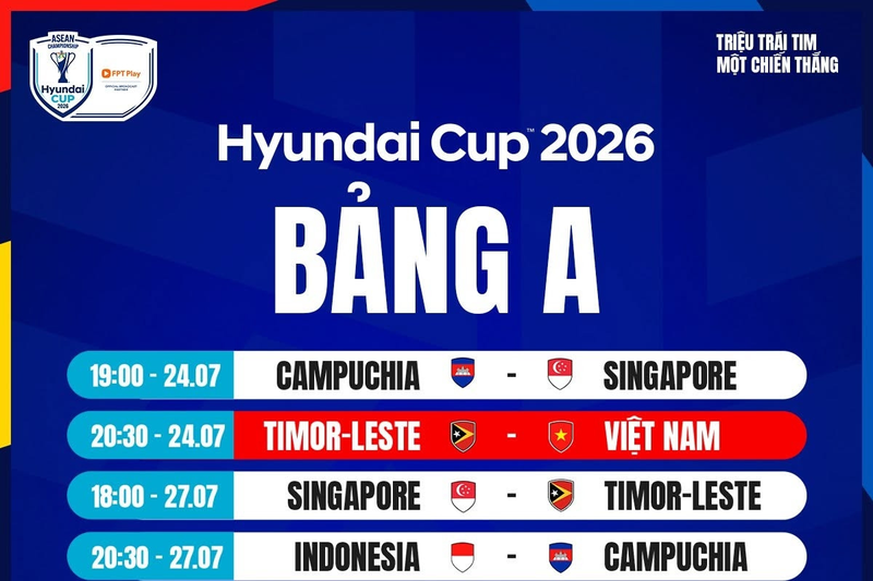 ASEAN Cup 2026 3