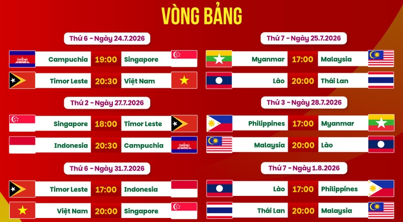 ASEAN Cup 2026 6
