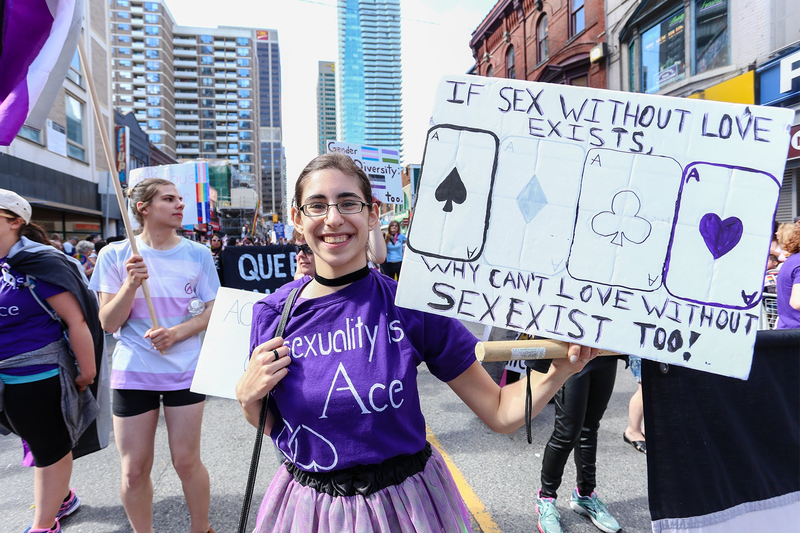 Đặc điểm của Asexual là gì?