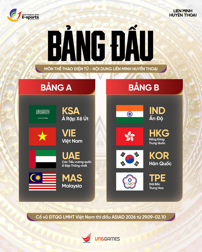 asiad-2026-lol-3.png