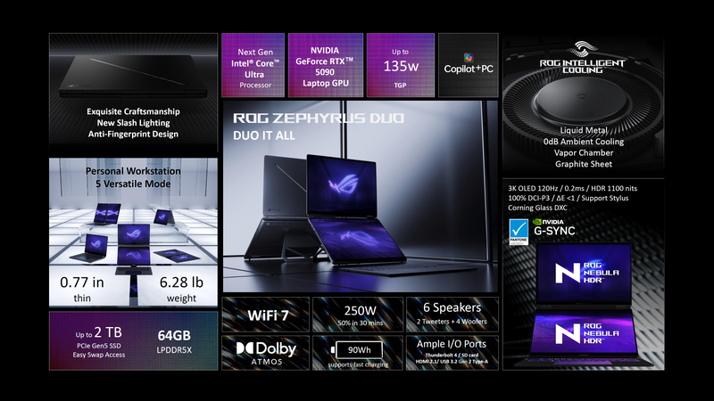 asus-rog-zephyrus-duo-ces-2026-3.png