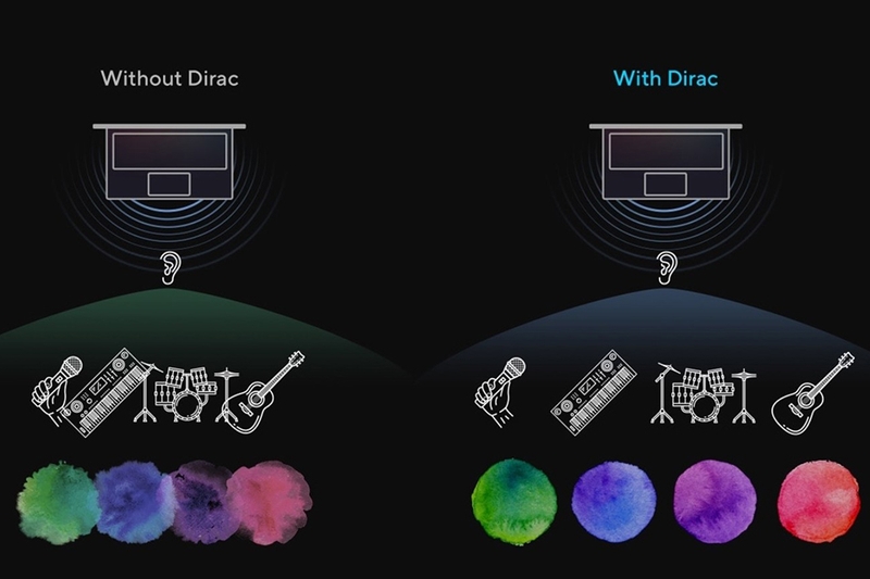 Asus Vivobook 14 A1407CA-LY008WS âm thanh chất lượng