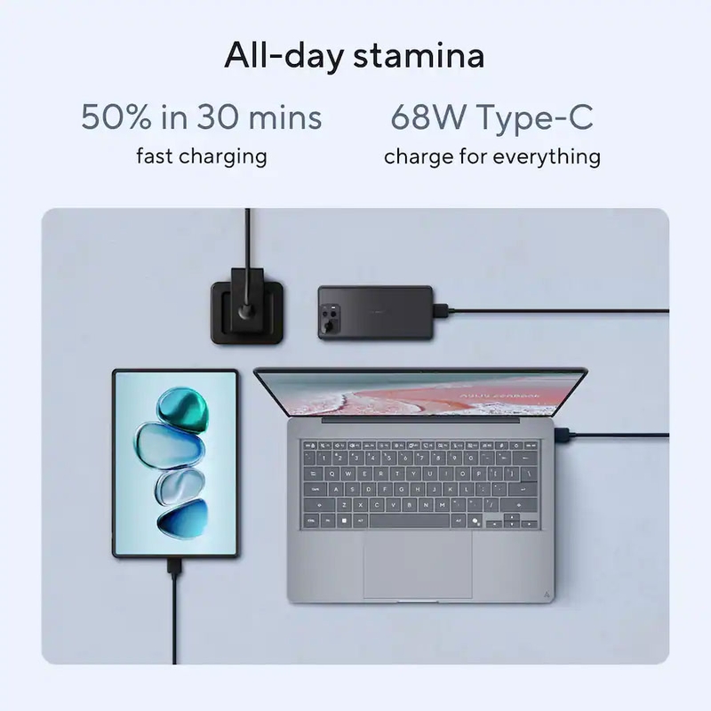 ASUS Zenbook 14 hỗ trợ sạc 50% pin trong 30 phút, đi kèm bộ sạc USB-C 68 W có thể dùng cho nhiều thiết bị tương thích.