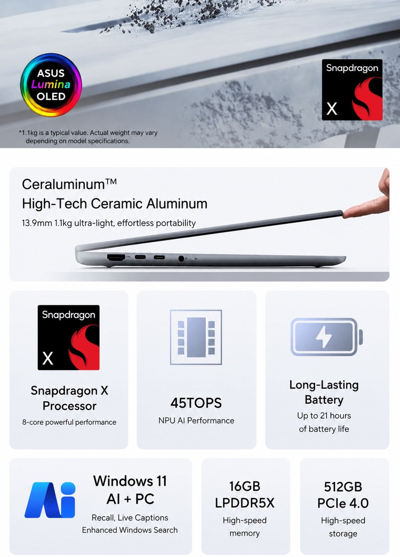 ASUS Zenbook 14 Snapdragon Edition sử dụng nền tảng Snapdragon X trong thiết kế mỏng nhẹ.
