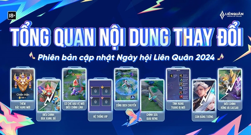 Phiên bản Ngày hội Liên Quân có gì? 7
