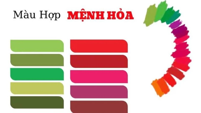 Bản mệnh là gì? 6