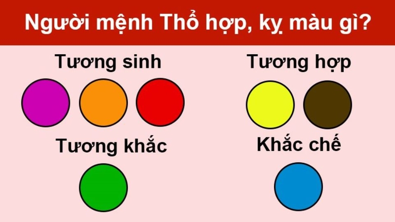Bản mệnh là gì? 7