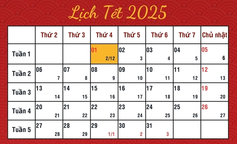 Tết Dương lịch năm 2025 rơi vào thứ Tư, ngày 01 tháng 01.