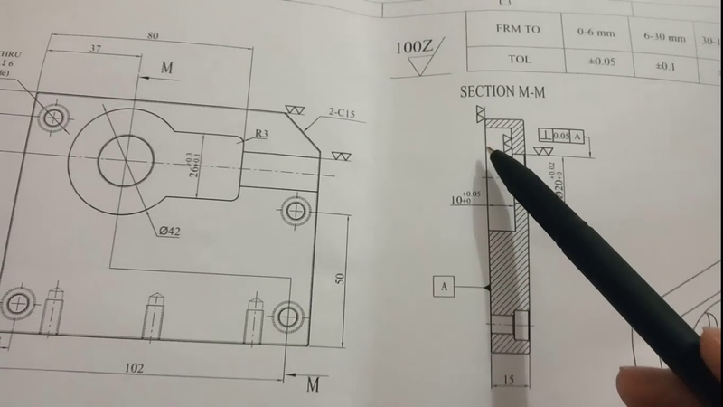 Bản vẽ kỹ thuật là gì?