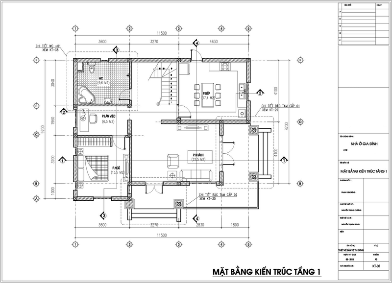 Bản vẽ kỹ thuật dùng để làm gì?