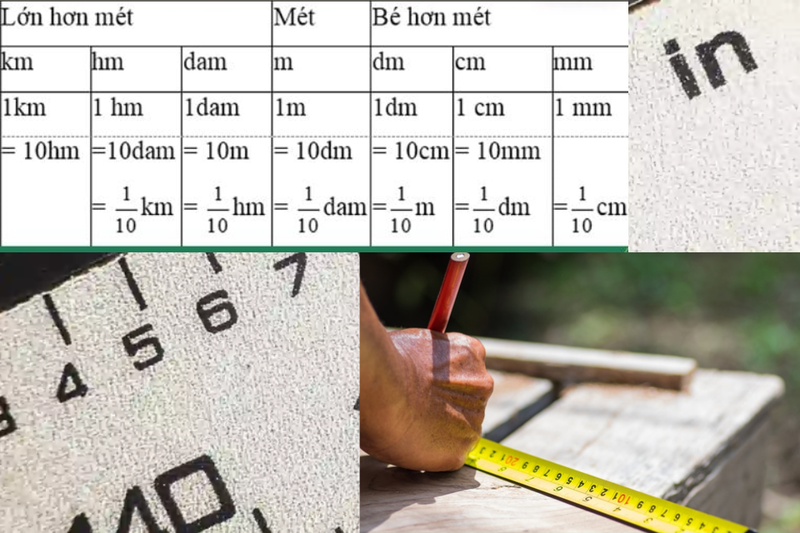 bảng đổi đơn vị (2)