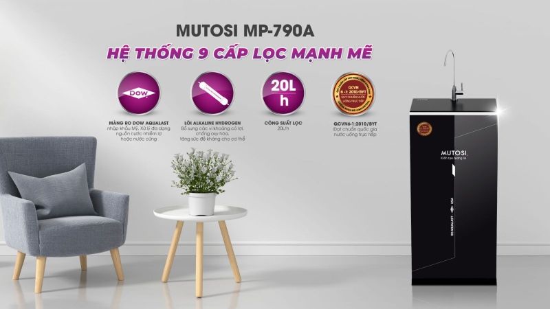 Bảng giá máy lọc nước hình 4