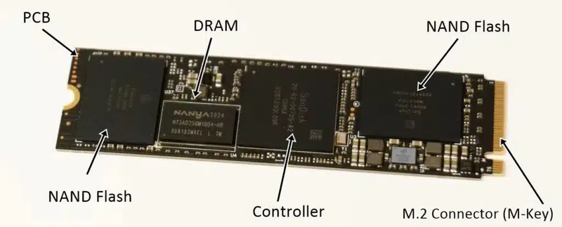 bảng giá ssd 2026 3.png