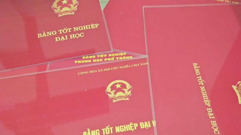 Bằng tốt nghiệp đại học là gì?