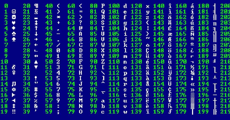 Bảng mã ASCII là gì 2