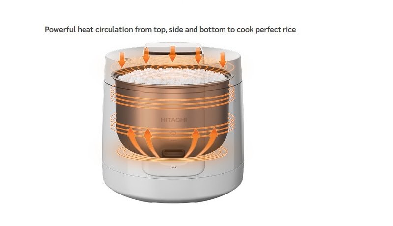 bảng mã lỗi nồi cơm điện hitachi hình 7.jpg