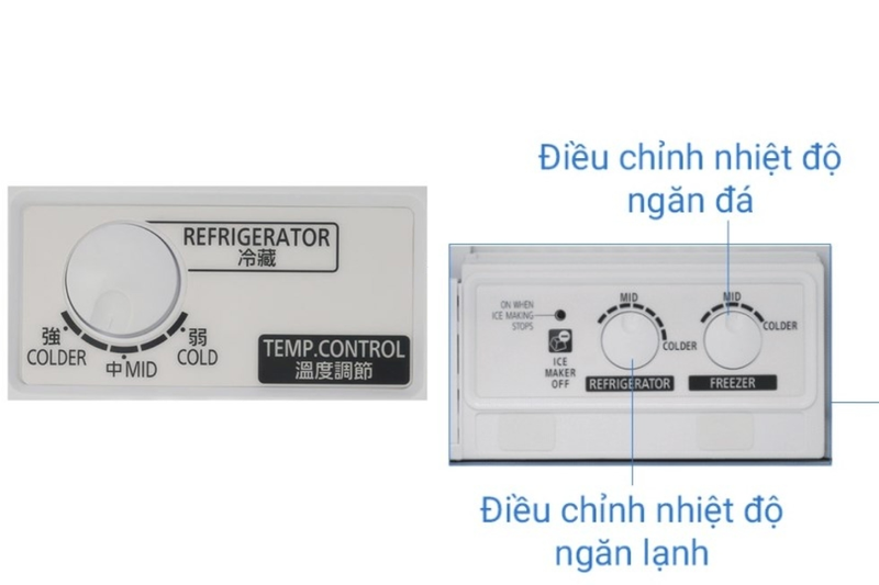 Bảng mã lỗi tủ lạnh Mitsubishi (5)