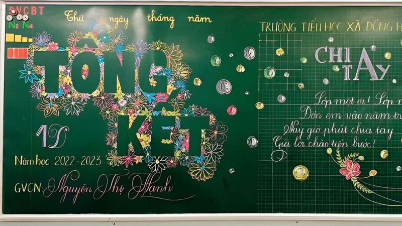 Những gợi ý mẫu trang trí bảng tổng kết năm học đẹp nhất 2