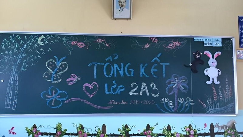 Những gợi ý mẫu trang trí bảng tổng kết năm học đẹp nhất 9