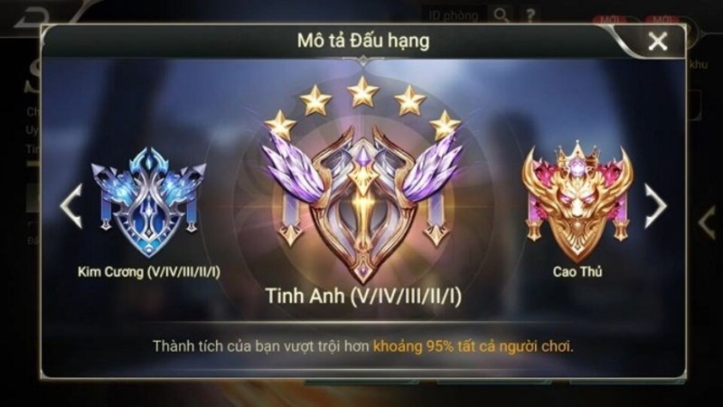 Khái niệm rank trong Liên Quân Mobile