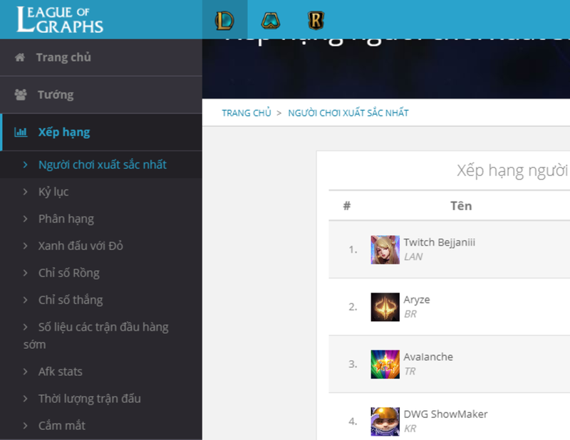 Vào mục xếp hạng ở thanh menu