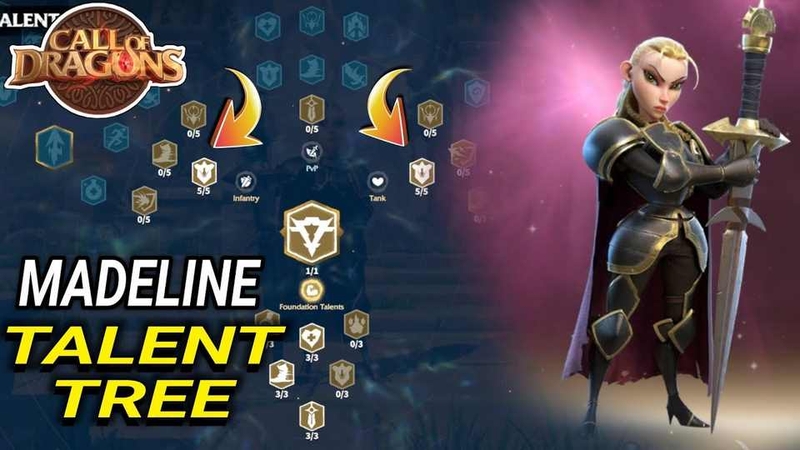 Madeline nổi lên như một biểu tượng của sức mạnh bộ binh